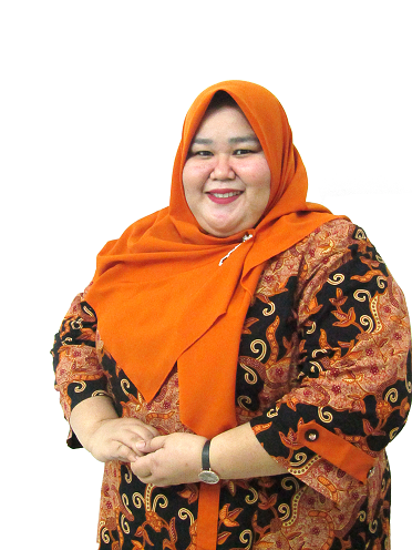 Dr. Mimelientesa Irman, S.E., M.Ak.